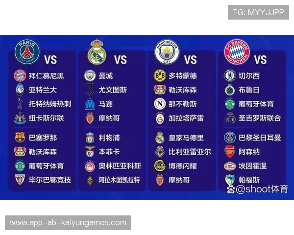 欧冠淘汰赛名额争夺白热化！各大豪门已无退路