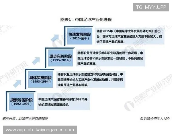 中国足球与科技的结合前景,中国足球与科技的结合前景分析 中国足球与科技的结合前景,中国足球与科技的结合前景分析